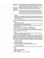 Фото Мій конспект. Громадянська освіта. Інтегрований курс. 10 клас. I семестр 4