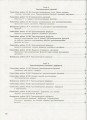 Фото Алгебра і початки аналізу. 10 клас. Тестовий контроль результатів навчання. Профільний рівень 4