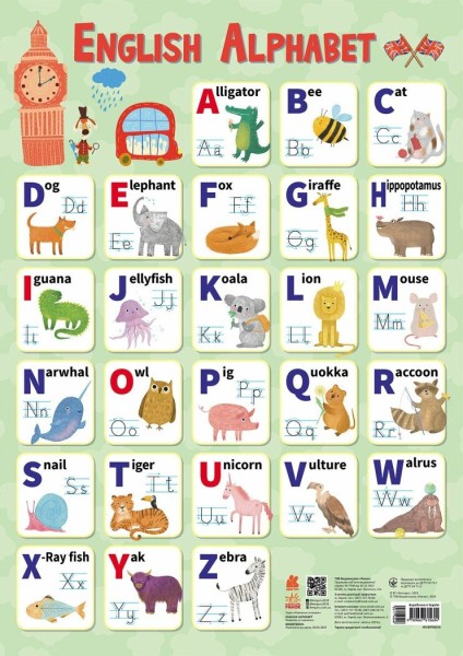 Фото Навчальні плакати. English Alphabet