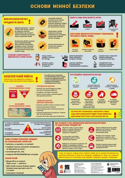 Фото Навчальні плакати. Основи мінної безпеки