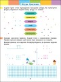 Фото Літній інтенсив. Математика. Іду в 2 клас 5