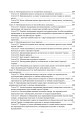 Фото Митний кодекс України. Науково-практичний коментар. Станом на 25 жовтня 2024 року 11