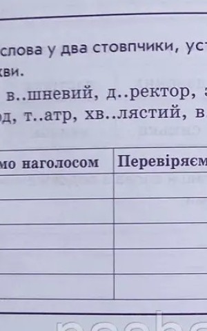 Українська мова та читання 4 клас. Експрес-перевірка до підручника Пономарьової, Гайової