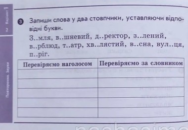Фото Українська мова та читання 4 клас. Експрес-перевірка до підручника Пономарьової, Гайової
