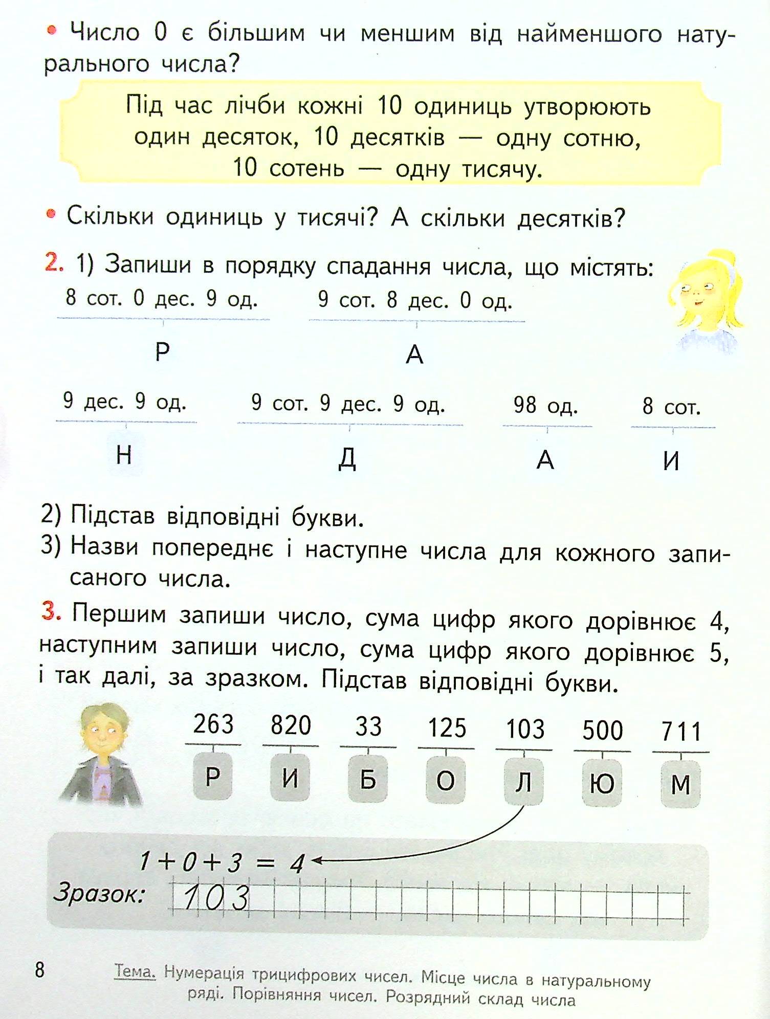 Hidden Product Image 7