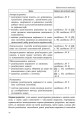 Фото Математика 4 клас. Методичні настанови до підручника Скворцова С.О. Онопрієнко О.В. 4