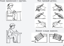 Вчимося писати в широку лінійку