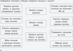 Вчимося писати в широку лінійку