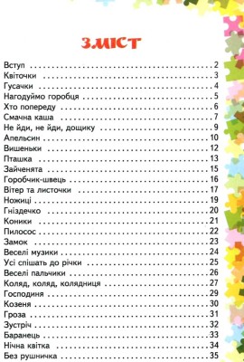 Пальчикові вправи 1-4 клас. Вчителю початкових класів