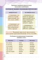 Фото Ілюстрований інтерактивний орфографічний словничок. 1-4 класи 4