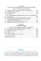 Фото Інформатика. Основи алгоритмізації і програмування мовою Python 4