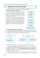 Фото Інформатика. Основи алгоритмізації і програмування мовою Python 5