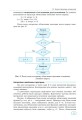 Фото Інформатика. Основи алгоритмізації і програмування мовою Python 6