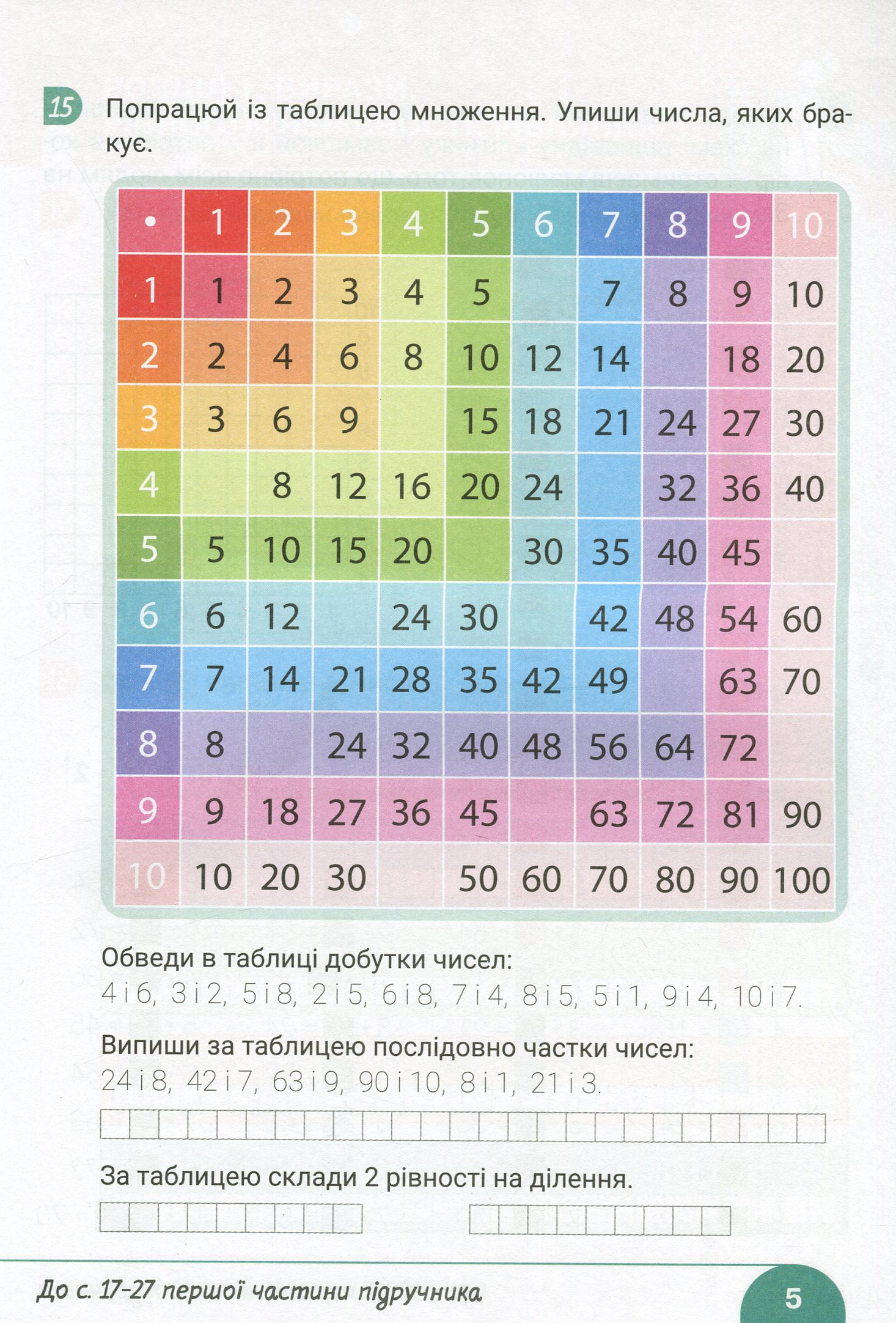 Hidden Product Image 6