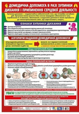 Плакат. Домедична допомога в разі зупинки дихання і припинення серцевої діяльності