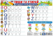 Фото Пиши-стирай. Друковані англійські літери 2