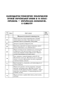 Фото Усі уроки української мови 10 клас 2 семестр. Профіль — українська філологія 2