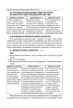 Фото Усі уроки фізики 9 клас 2 семестр 4