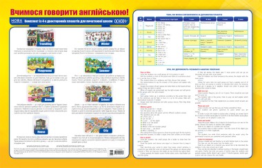 Фото Комплект двосторонніх плакатів. Вчимося говорити англійською! Learn to speak English! 1-4 клас