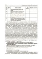 Фото Інтерактивні семінари для вихователів. Нові формати дошкільної освіти 9