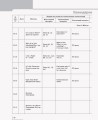 Фото Англійська мова. Книга для вчителя. Start up. 1 клас 9