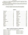 Фото Психологічна абетка дошкільників 3