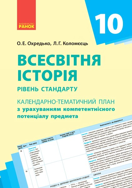 Фото Всесвітня історія 10 клас. Календарно-тематичне планування. Рівень стандарту