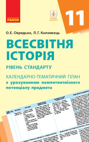Всесвітня історія 11 клас. Календарно-тематичний план. Рівень стандарту