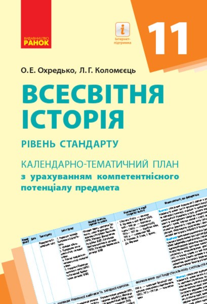 Фото Всесвітня історія 11 клас. Календарно-тематичний план. Рівень стандарту