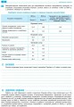 Фото Географія. 9 клас. Зошит для практичних робіт. Нова програма + QR-код 4