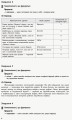 Фото Географія. 9 клас. Компетентнісно орієнтовані завдання. Посібник для вчителя 5