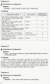 Фото Географія. 9 клас. Компетентнісно орієнтовані завдання 5