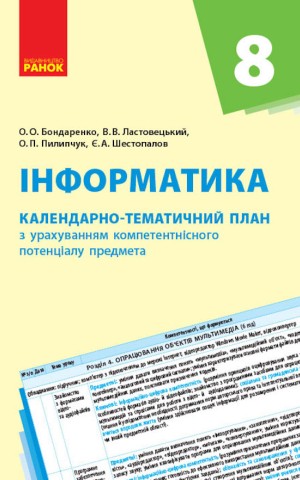 Інформатика 8 клас. Календарно-тематичний план
