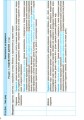 Фото Інформатика 8 клас. Календарно-тематичний план 2