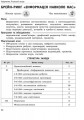 Фото Інформатика. 2-4 класи. Позакласні заходи в початковій школі 2
