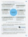 Фото Інформатика. 10 (11) клас. Підручник. Рівень стандарту 5