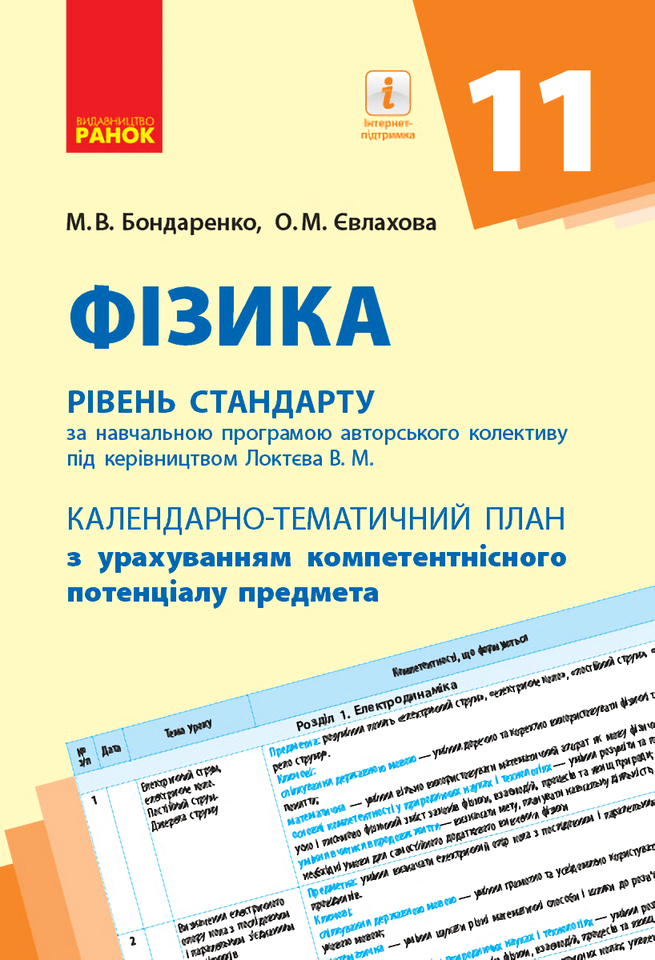 Main Product