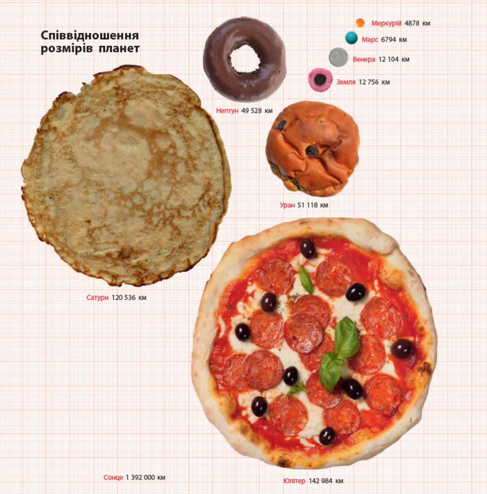 Hidden Product Image 8