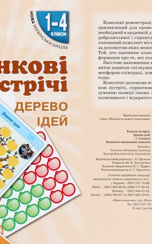 Ранкові зустрічі. Дерево ідей. Плакат. 1-4 класи