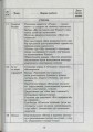 Фото Сучасна дошкільна освіта. Ознайомлення з соціально-предметним довкіллям. Молодший вік (+CD) 3