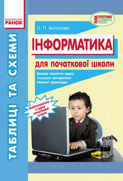 Фото Інформатика. Таблиці та схеми для початкової школи