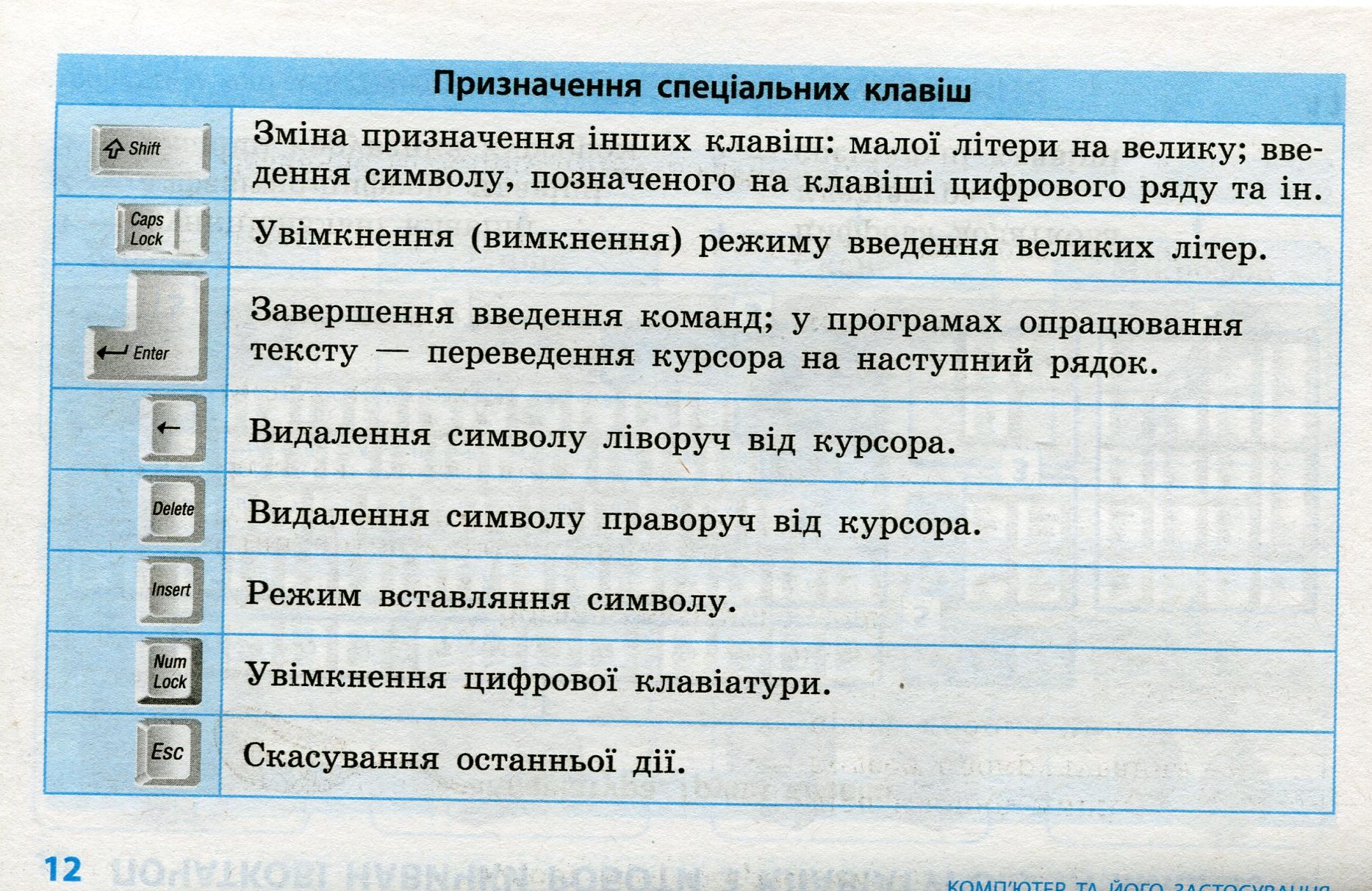Hidden Product Image 10