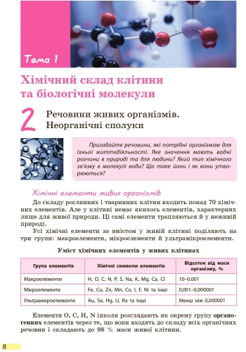 Hidden Product Image 7