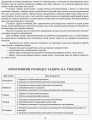 Фото Розгорнутий календарний план. Різновікові групи (3–5 років). Січень. Сучасна дошкільна освіта 4