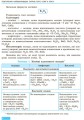 Фото Хімія. Підручник. 9 клас 3