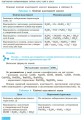 Фото Хімія. Підручник. 9 клас 5