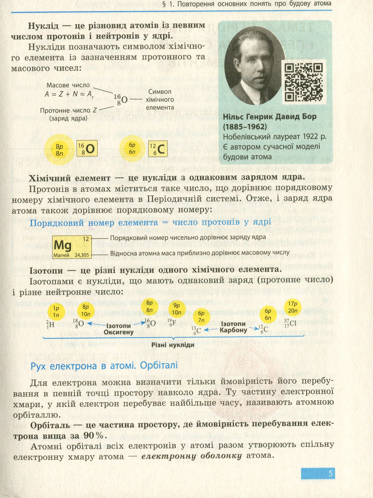 Hidden Product Image 6