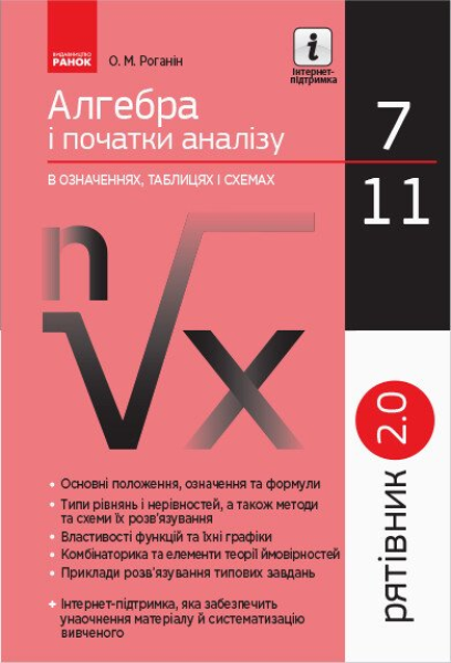 Фото Рятівник 2.0. Алгебра і початки аналізу в означеннях, таблицях і схемах. 7–11 класи