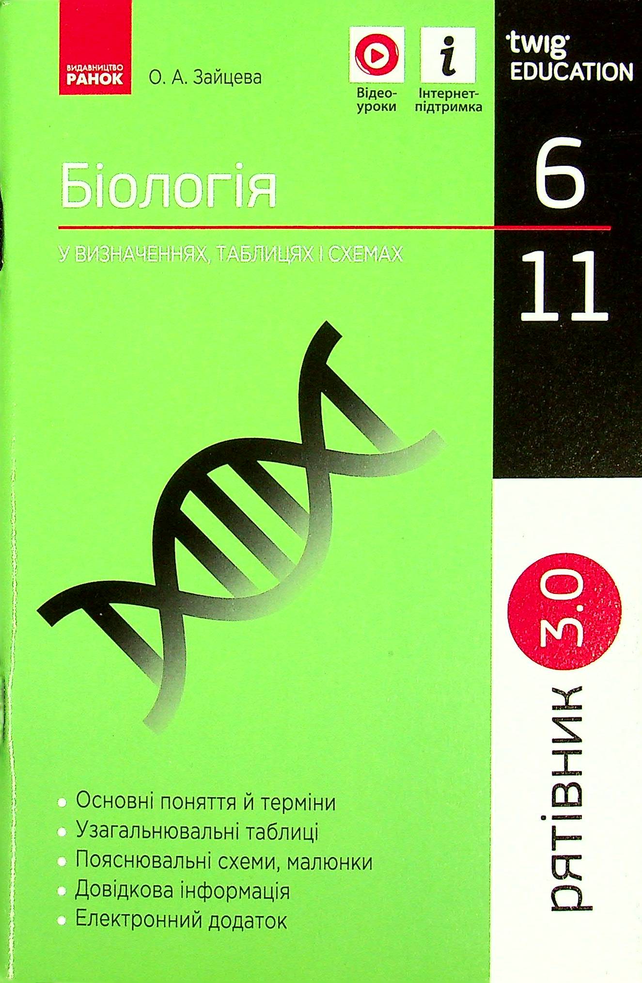 Main Product