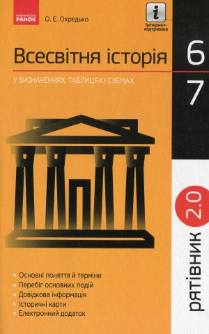 Рятівник 2.0. Всесвітня історія у визначеннях, таблицях і схемах. 6-7 клас